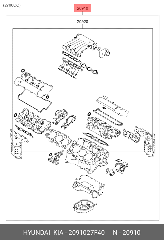 SET GARNITURI MOTOR