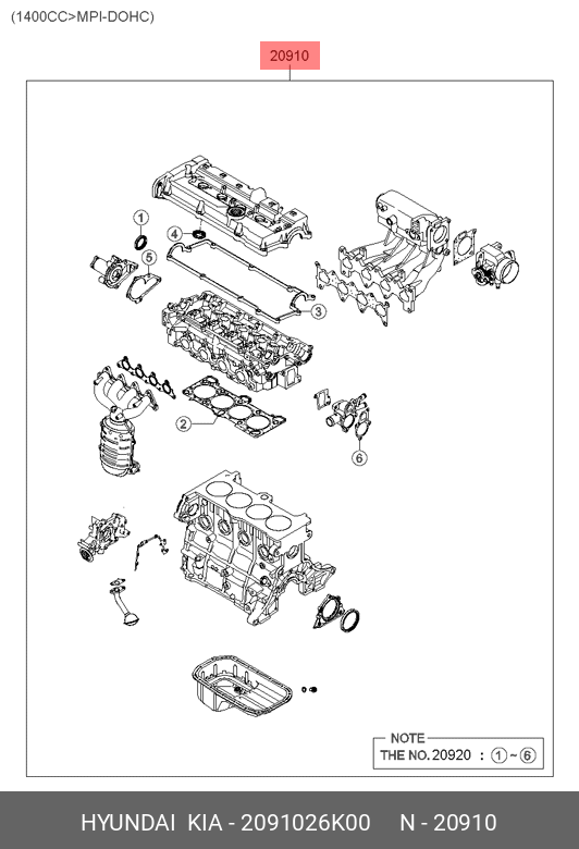 SET GARNITURI MOTOR