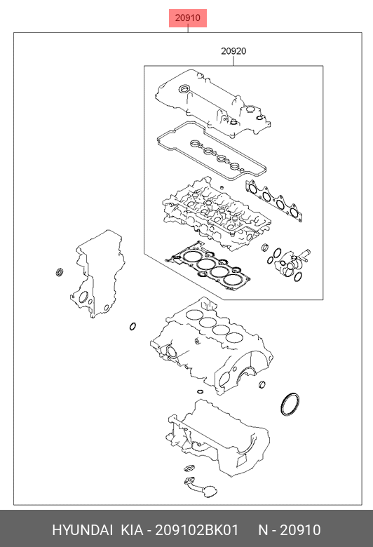 SET GARNITURI MOTOR