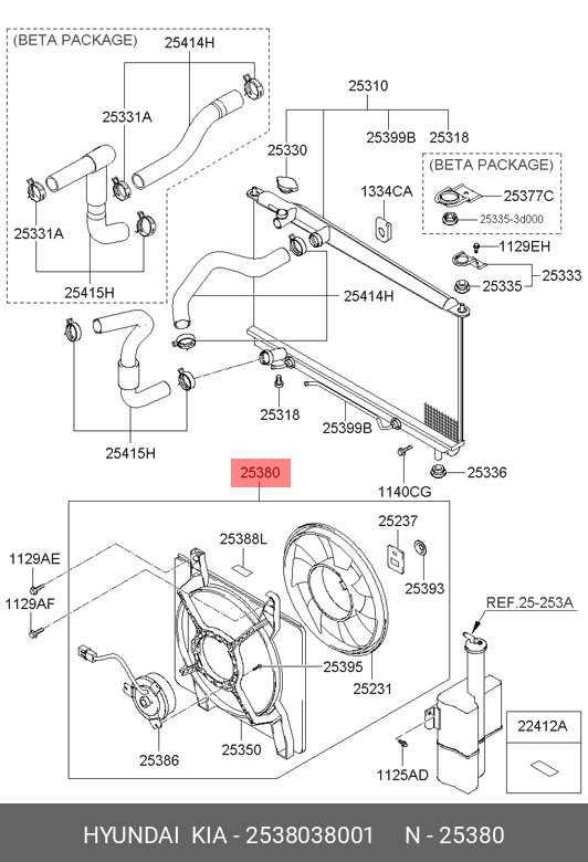 ELECTROVENTILATOR