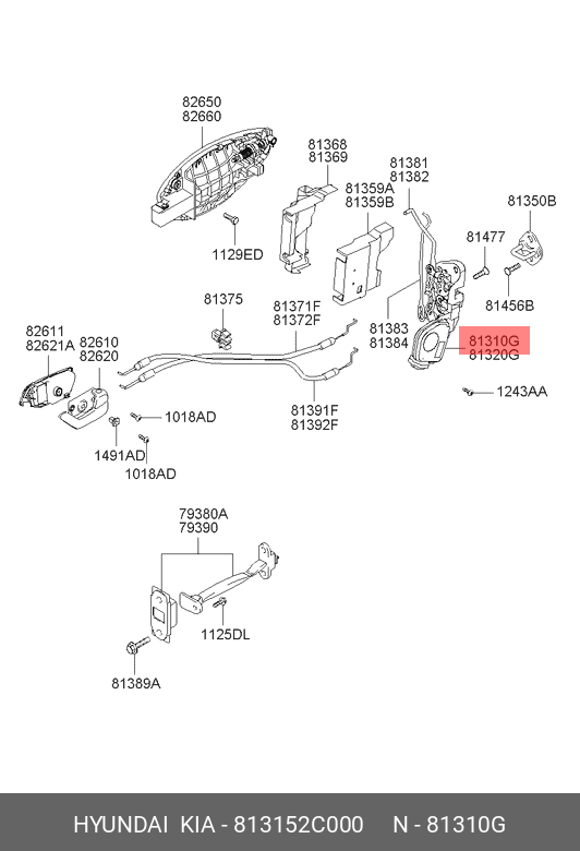 BROASCA SI ACTUATOR USA FATA STG