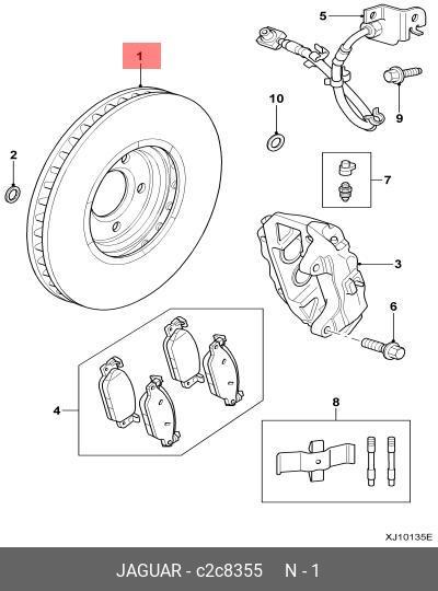 Front brake discs, set