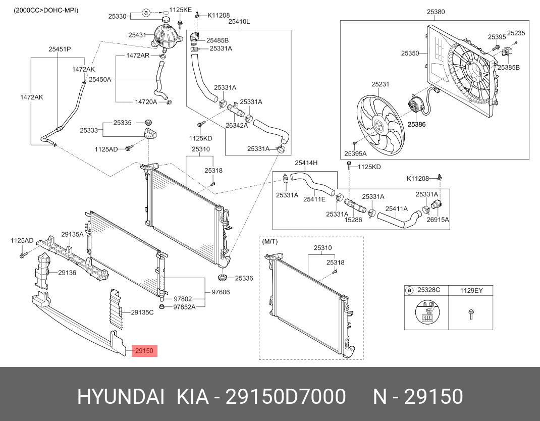 GHIDAJ CENTRAL RADIATOR