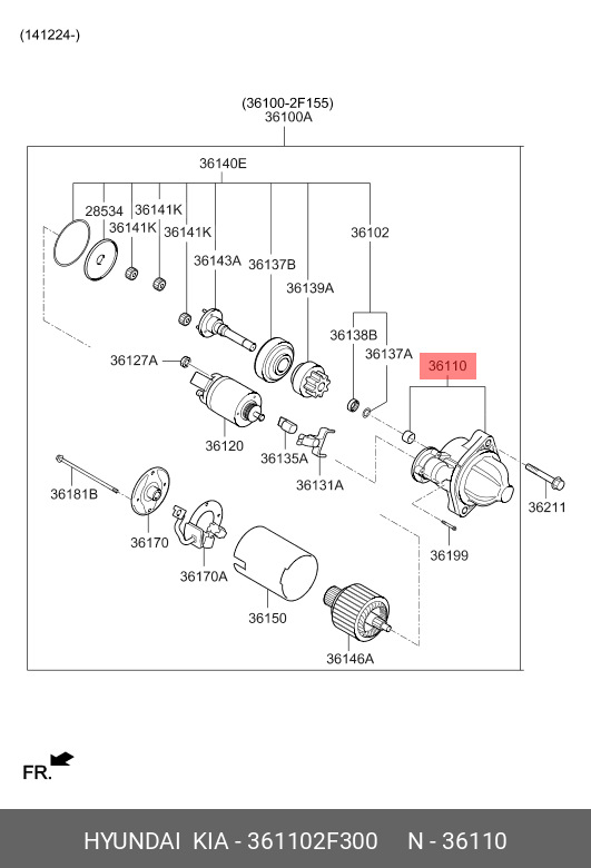 CAPAC ELECTROMOTOR ( FATA )