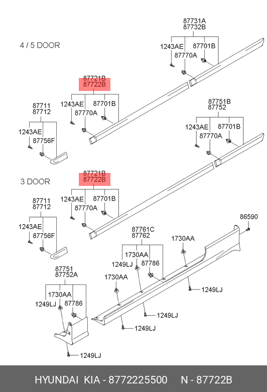 BANDOU USA FT DR HY ACC -05