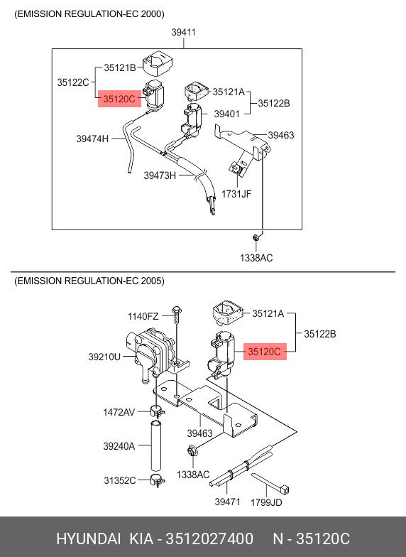 SUPAPA SOLENOID HY