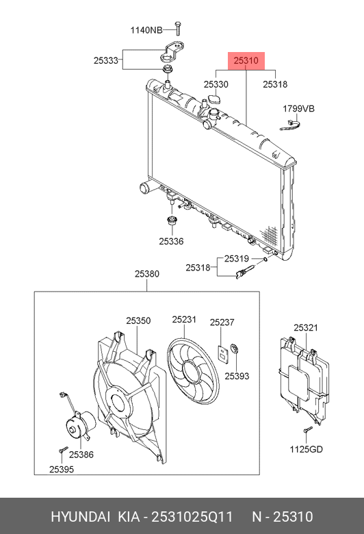 RADIATOR APA