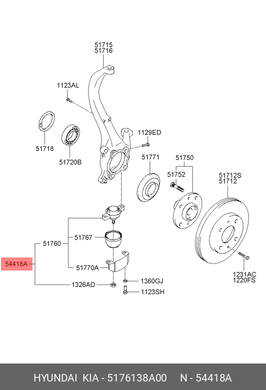 PIVOT INF FATA STG/DR