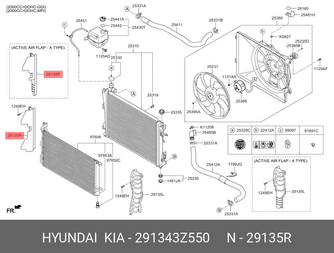 GURA AER RADIATOR DR