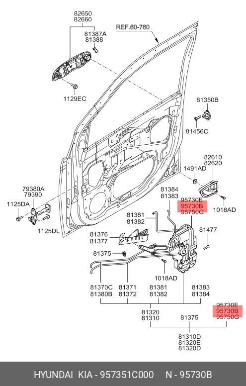 ACTUATOR USA FT STG HY