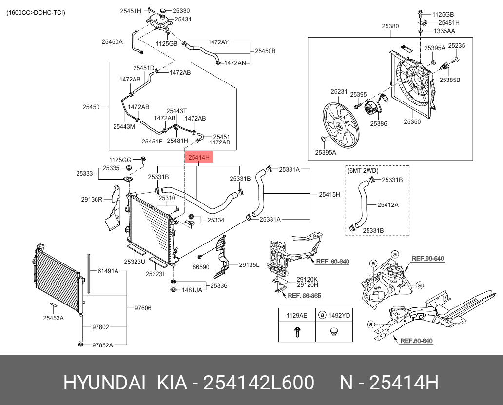 FURTUN SUP RADIATOR