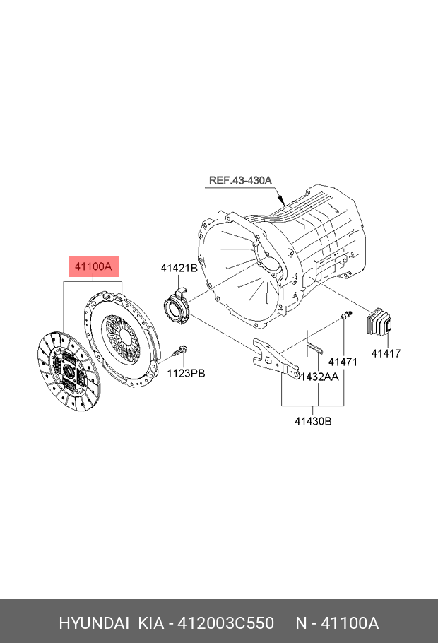 SET AMBREIAJ - PLACA SI DISC