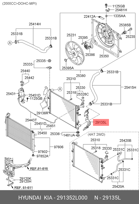 DEFLECTOR RADIATOR STG. *
