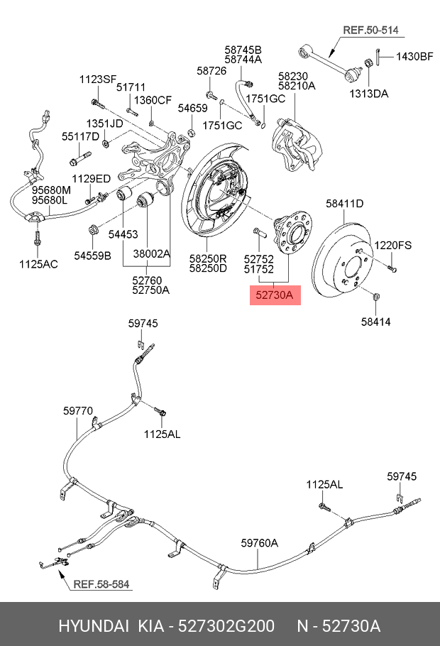 BUTUC ROTA SPATE