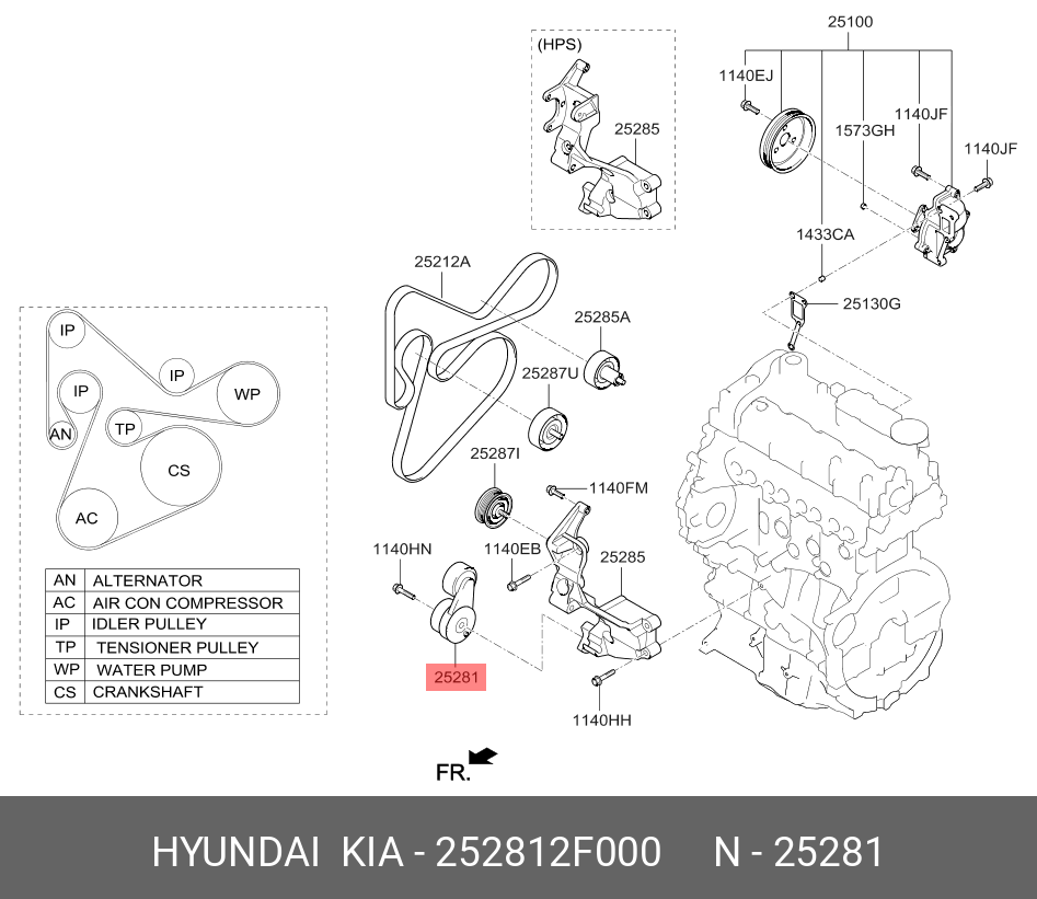 INTINZATOR CUREA ACCESORII