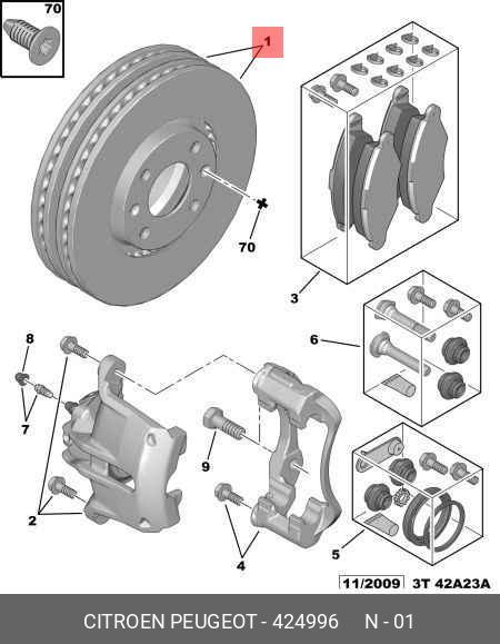 Front brake discs, set