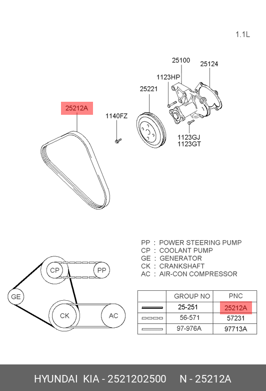 CUREA ALTERNATOR