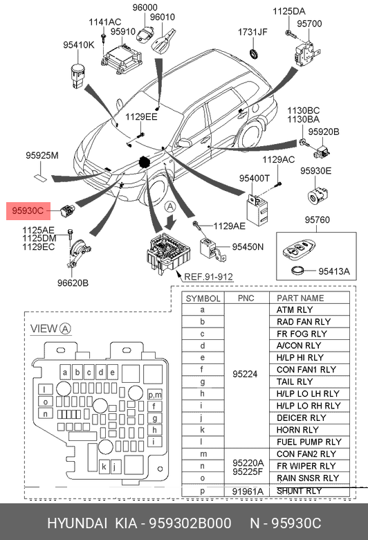 SENZOR IMPACT HY S.FE II *