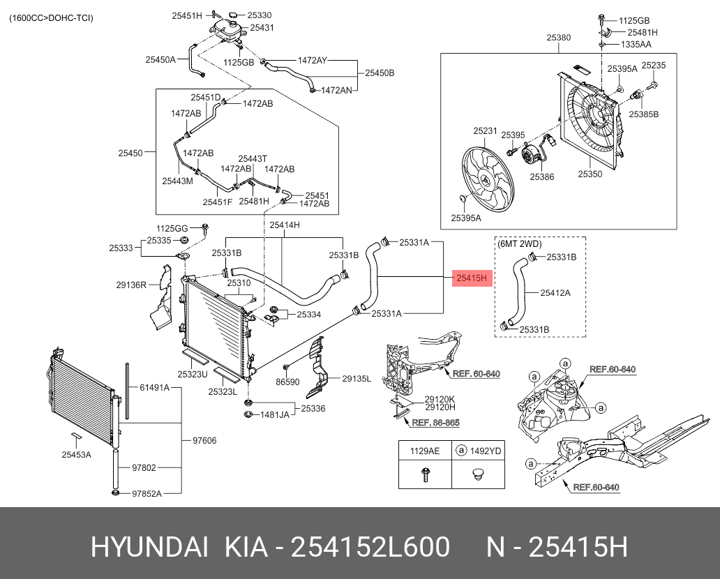 FURTUN INF RADIATOR