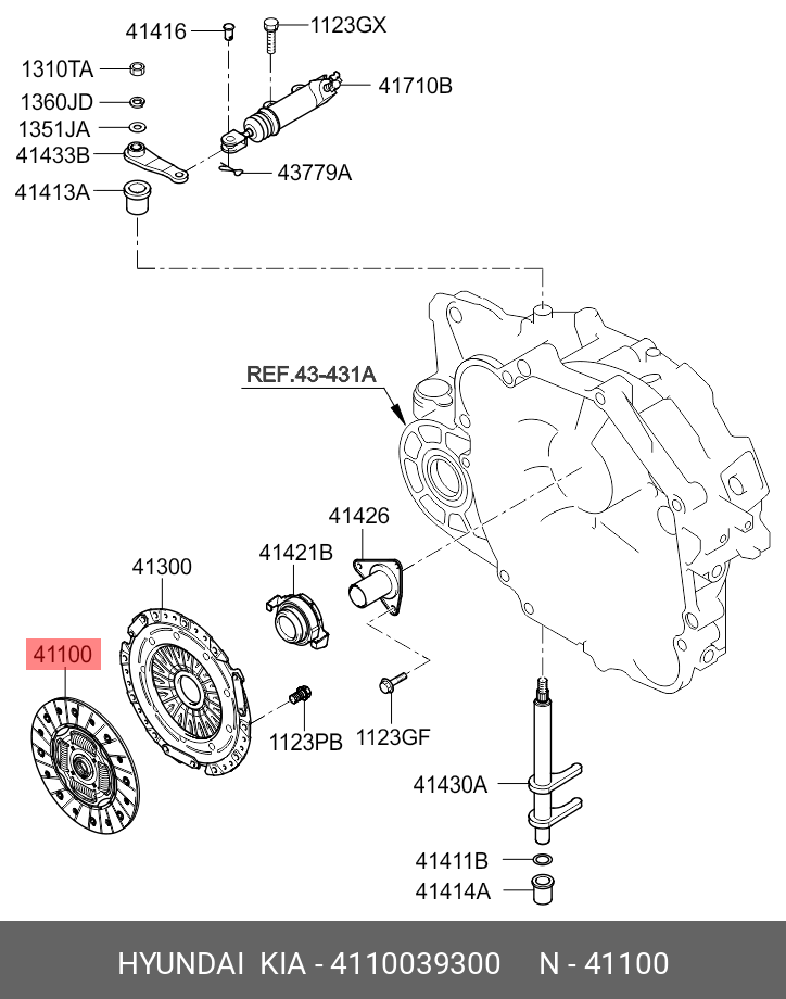 DISC AMBREIAJ