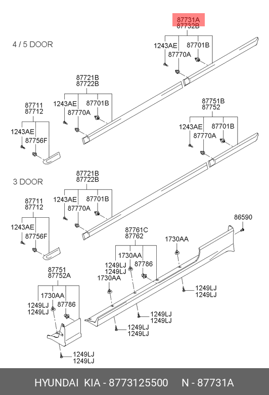 BANDOU USA SP STG HY ACC-05 ( VOPSIBIL )