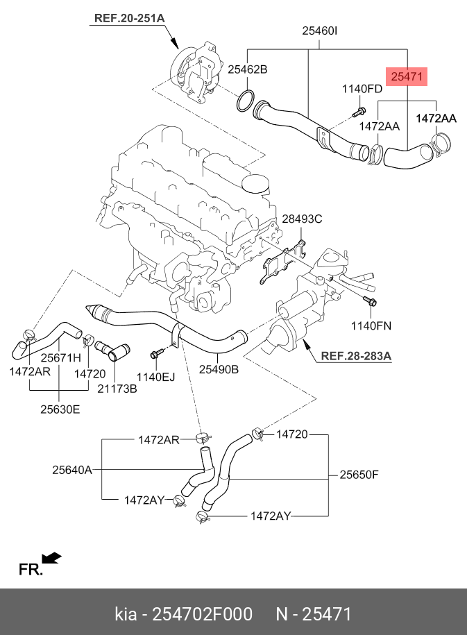 FURTUN RADIATOR HY