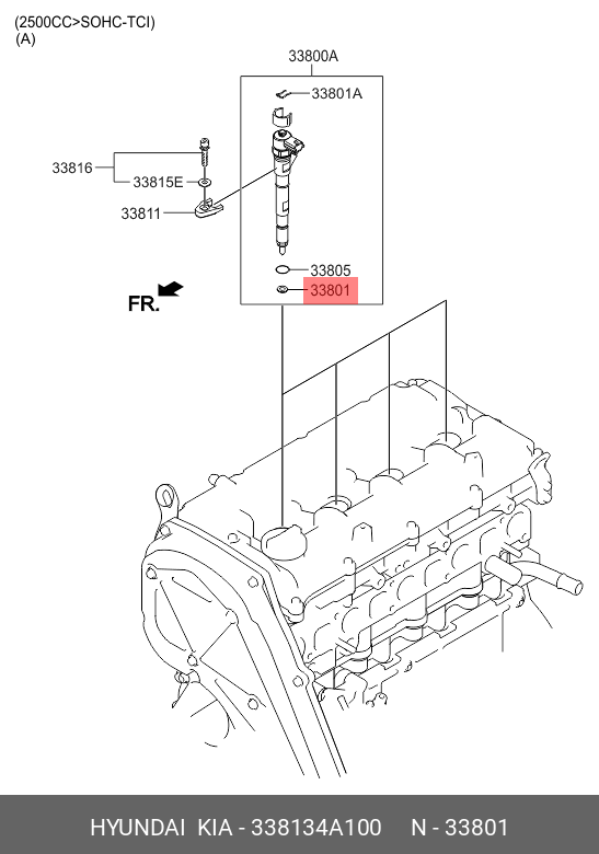 SAIBA SUB INJECTOR