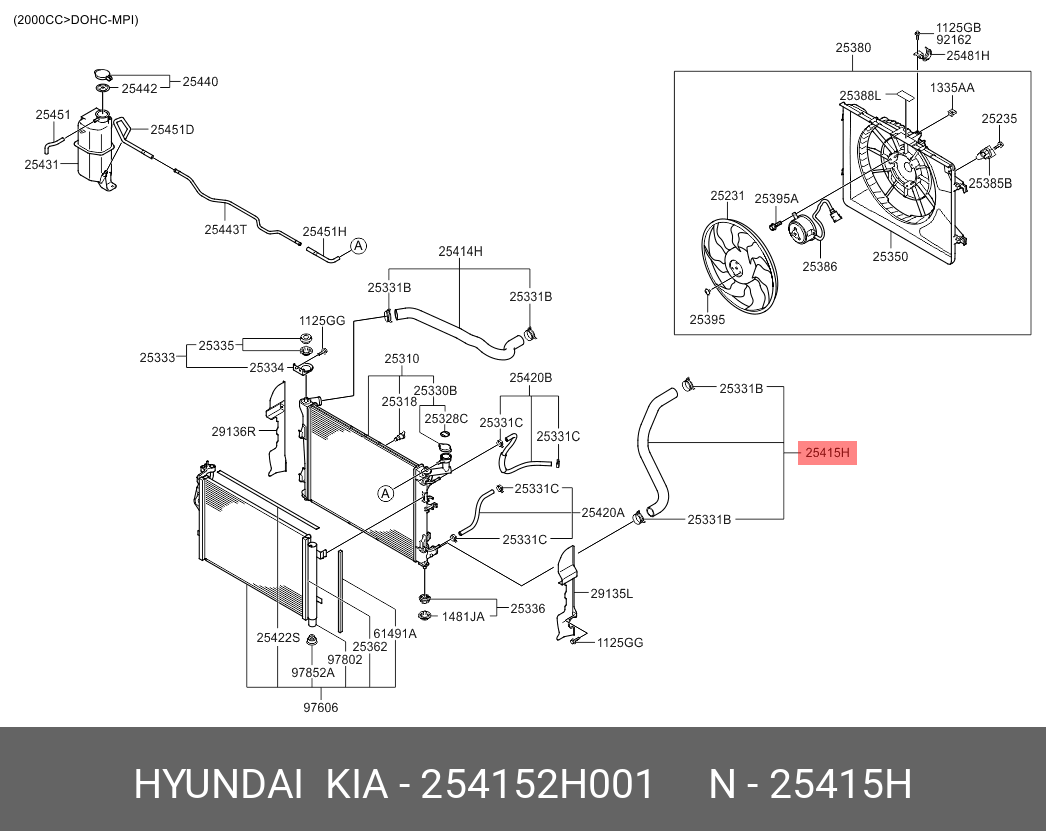 FURTUN INF RADIATOR *