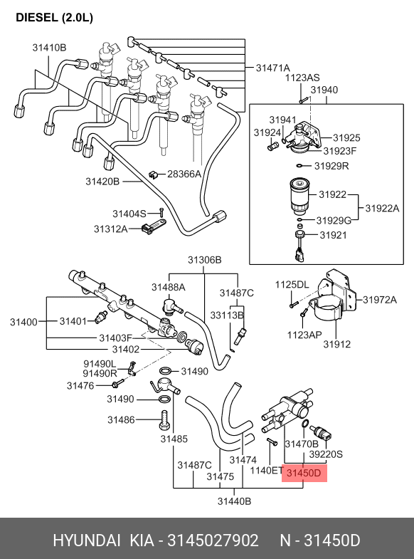 MODUL TRANSFER