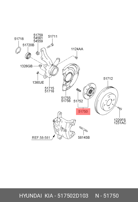 FUZETA FATA ( BUTUC ) STG/DR