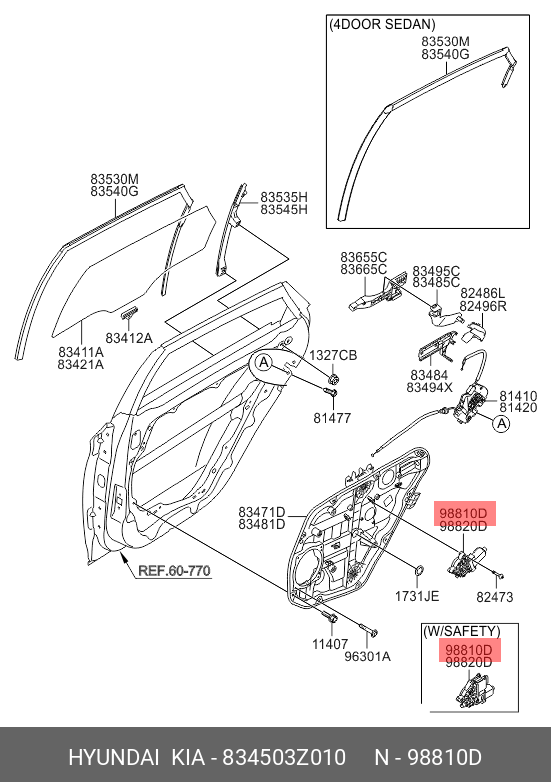 MOTOR MACARA USA SPATE STANGA