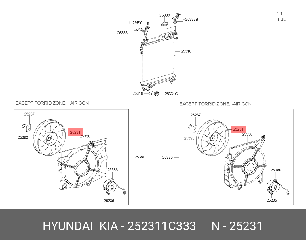 ELICE VENTILATOR RACIRE *