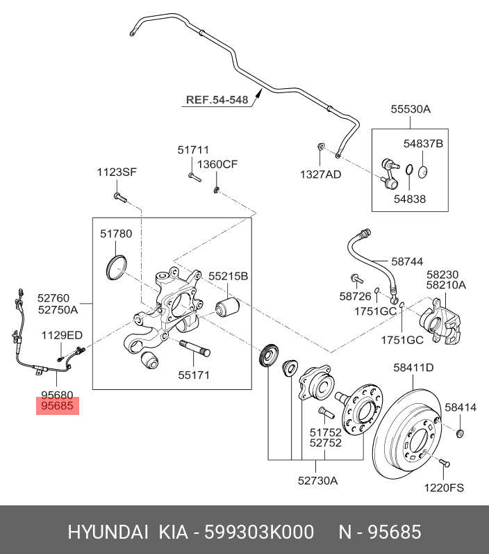 SENZOR ABS SP DR HY