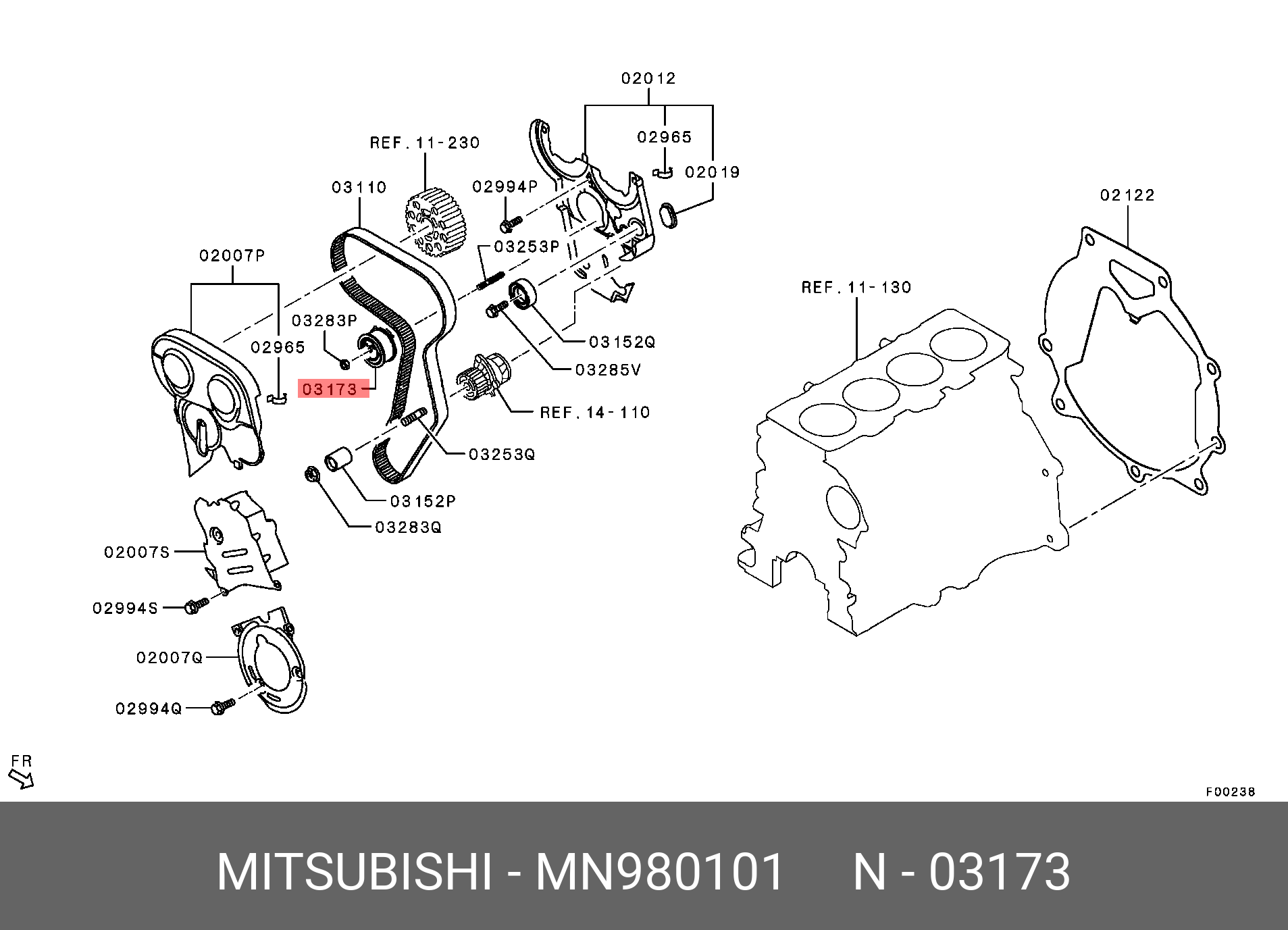 ROLA CUREA DISTRIBUTIE GSX45D
