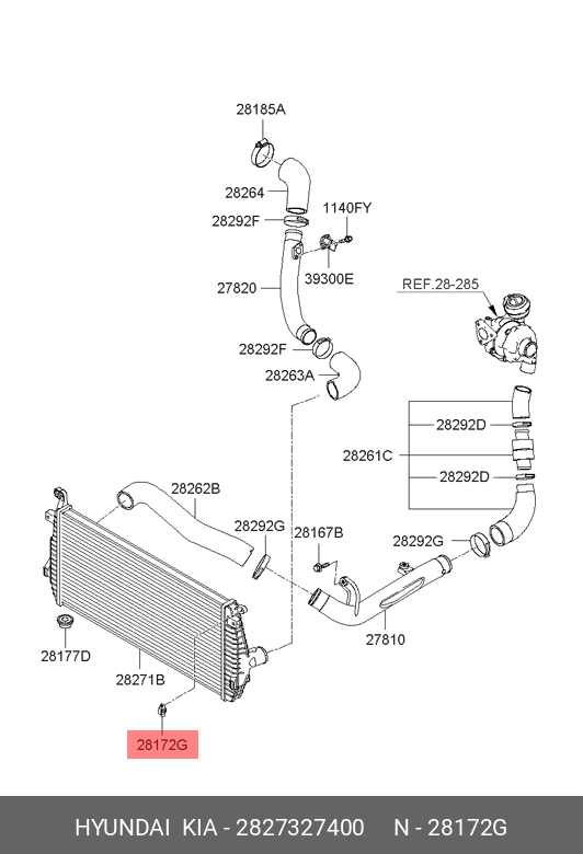 SUPORT RADIATOR