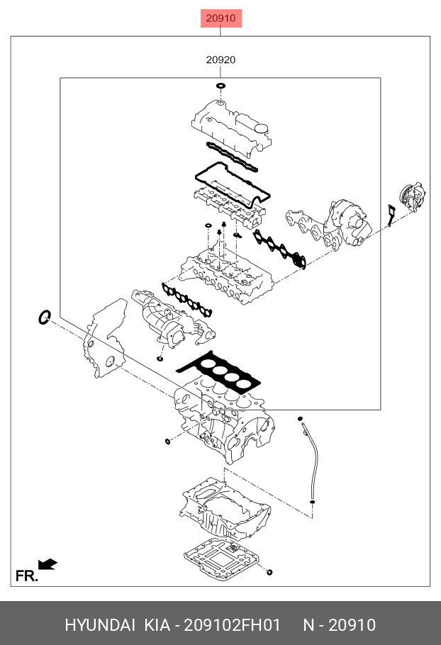 SET COMPLET GARNITURI MOTOR