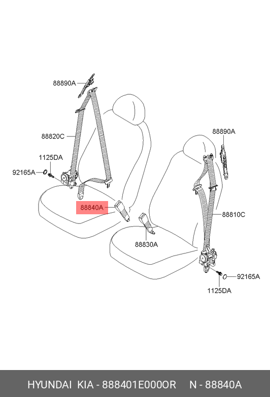 CENTURA SIG INTRE SCAUNE DR HY