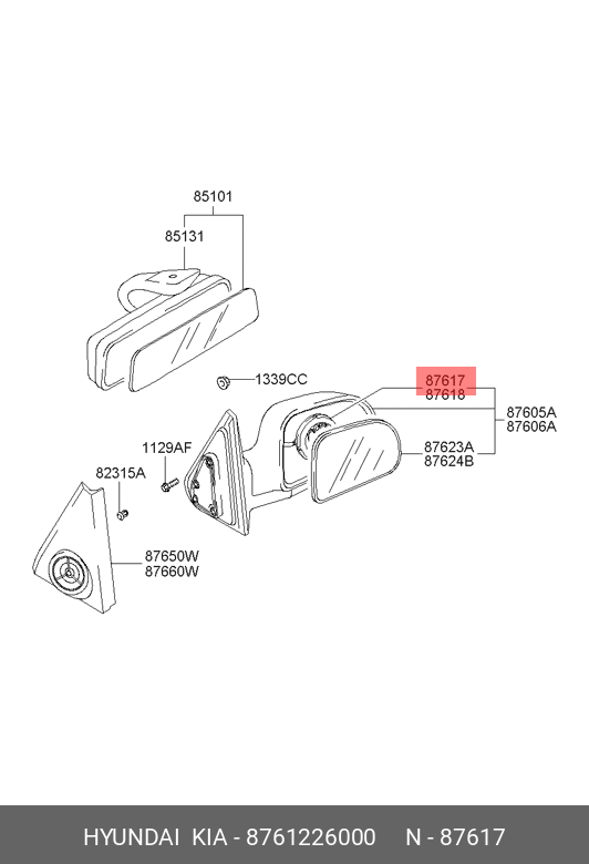ACTUATOR OGLINDA STG **