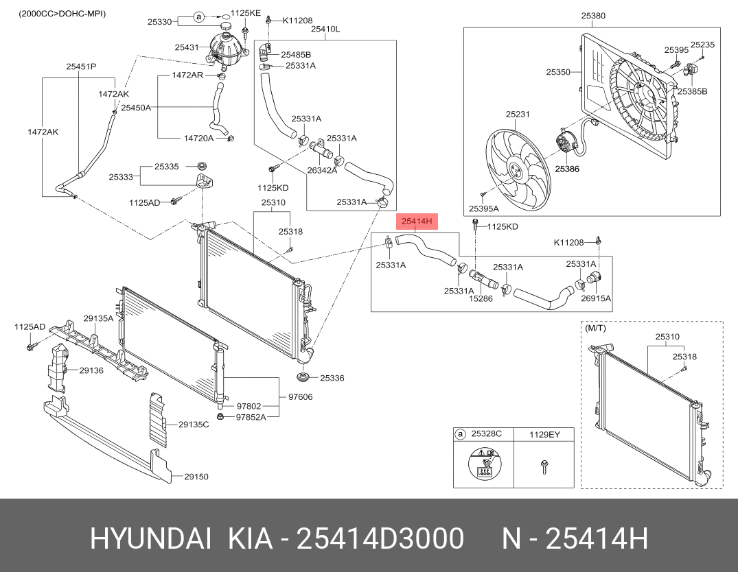 FURTUN SUPERIOR RADIATOR