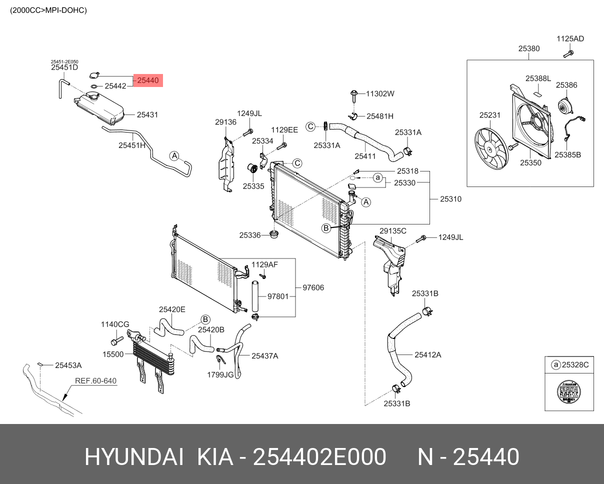 BUSON RADIATOR