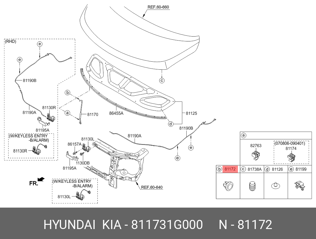 GROMMET-HOOD STAY ROD