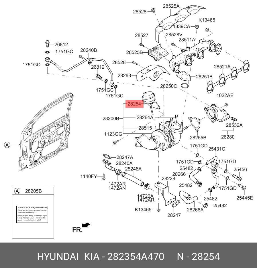 ACTUATOR TURBOSUFLANTA HY H1 /STAREX
