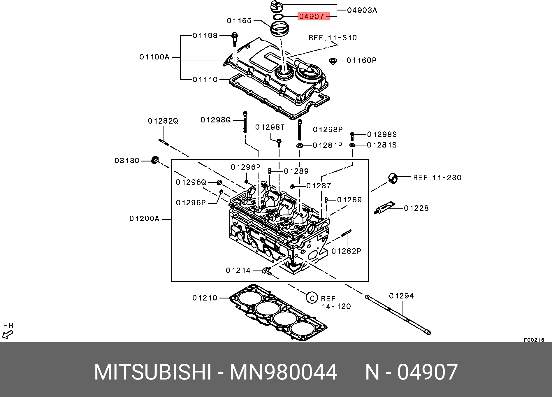 GARNITURA BUSON UMPLERE ULEI MOTOR