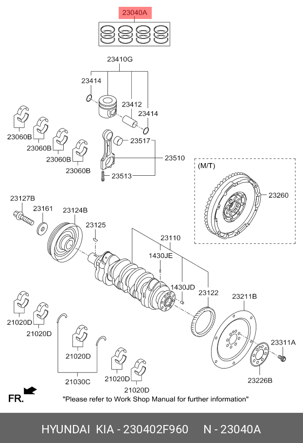 SET SEGMENTI STD