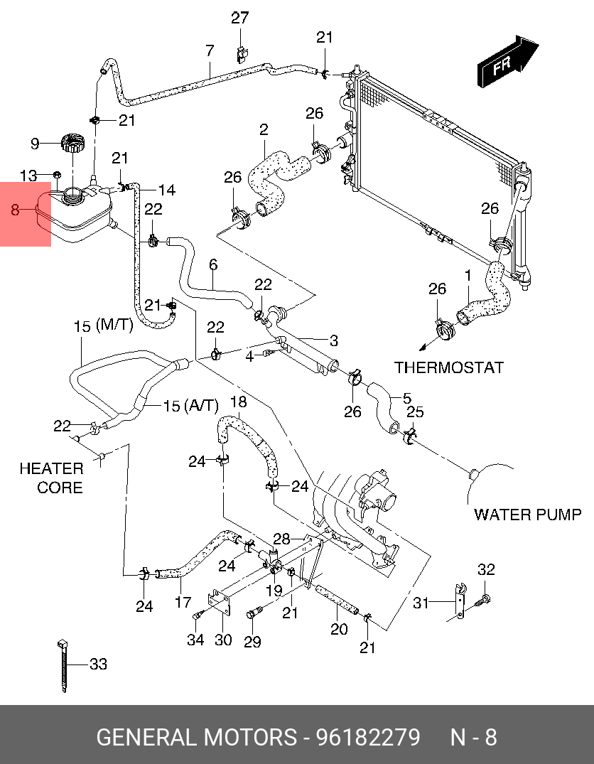 Бачок расширительный