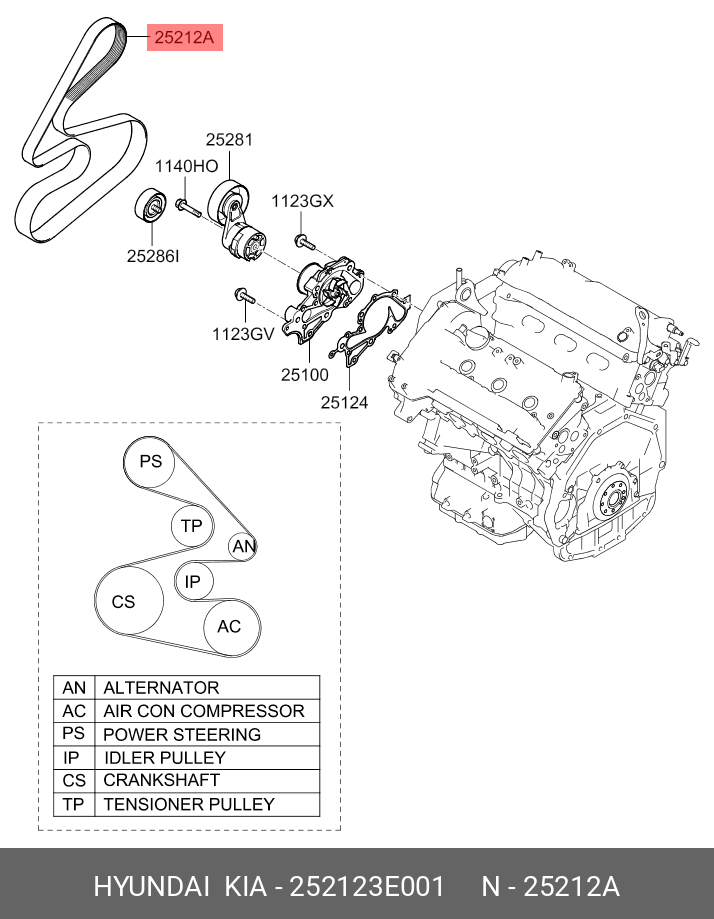 CUREA ALTERNATOR HY
