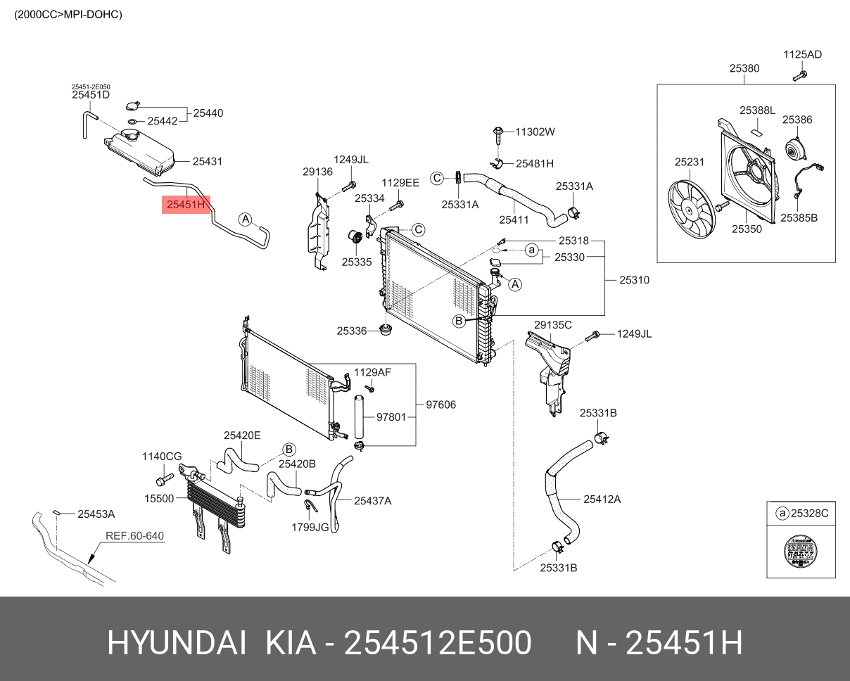 FURTUN RADIATOR HY