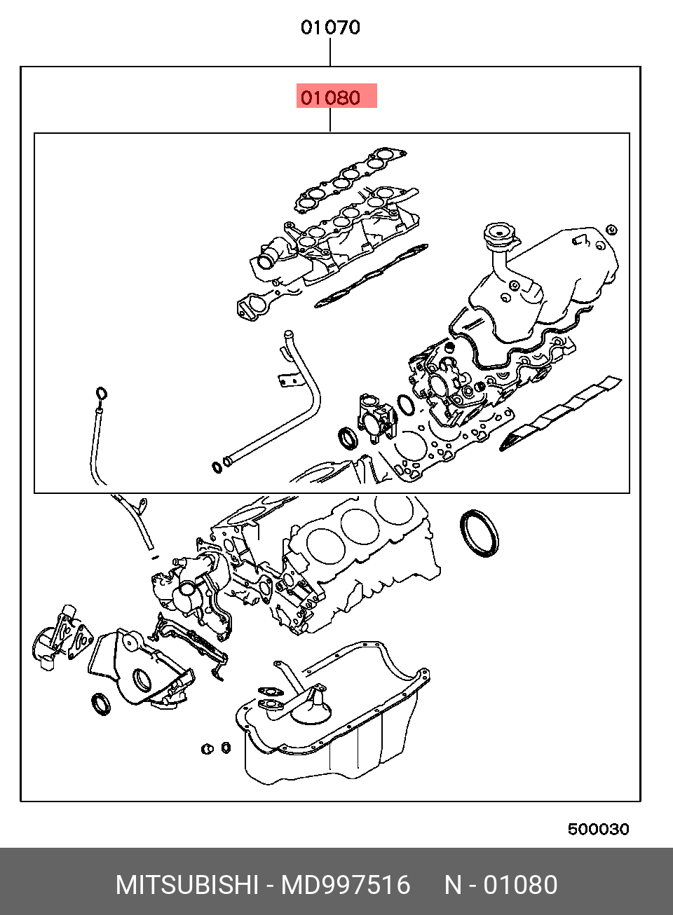 KIT GARNITURI MOTOR (CARTER SUP)