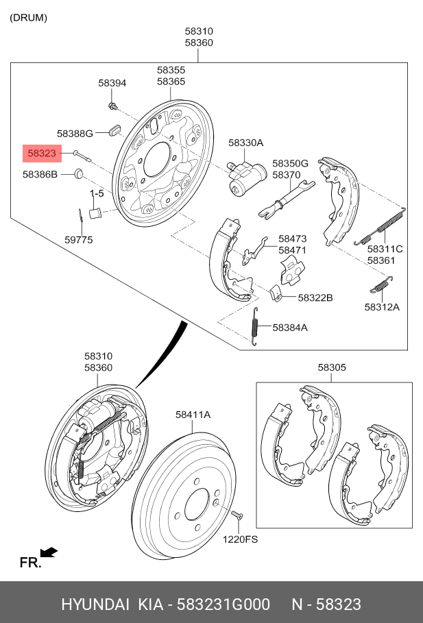 BOLT BLOCARE SABOTI