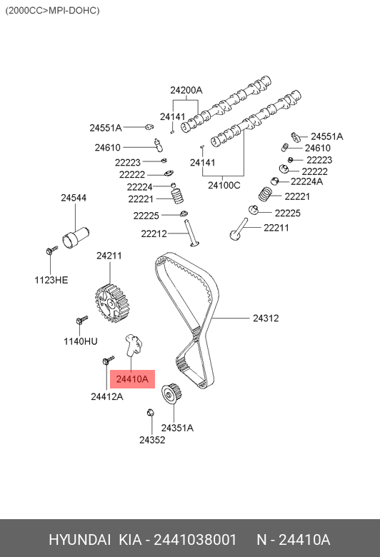 INTINZATOR CUREA DISTR